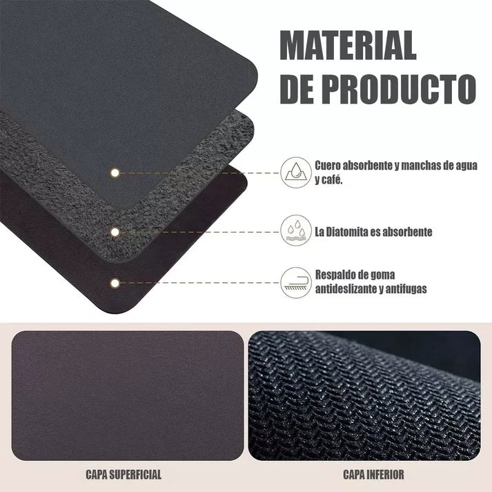 Tapete Absorbente Para Cocina