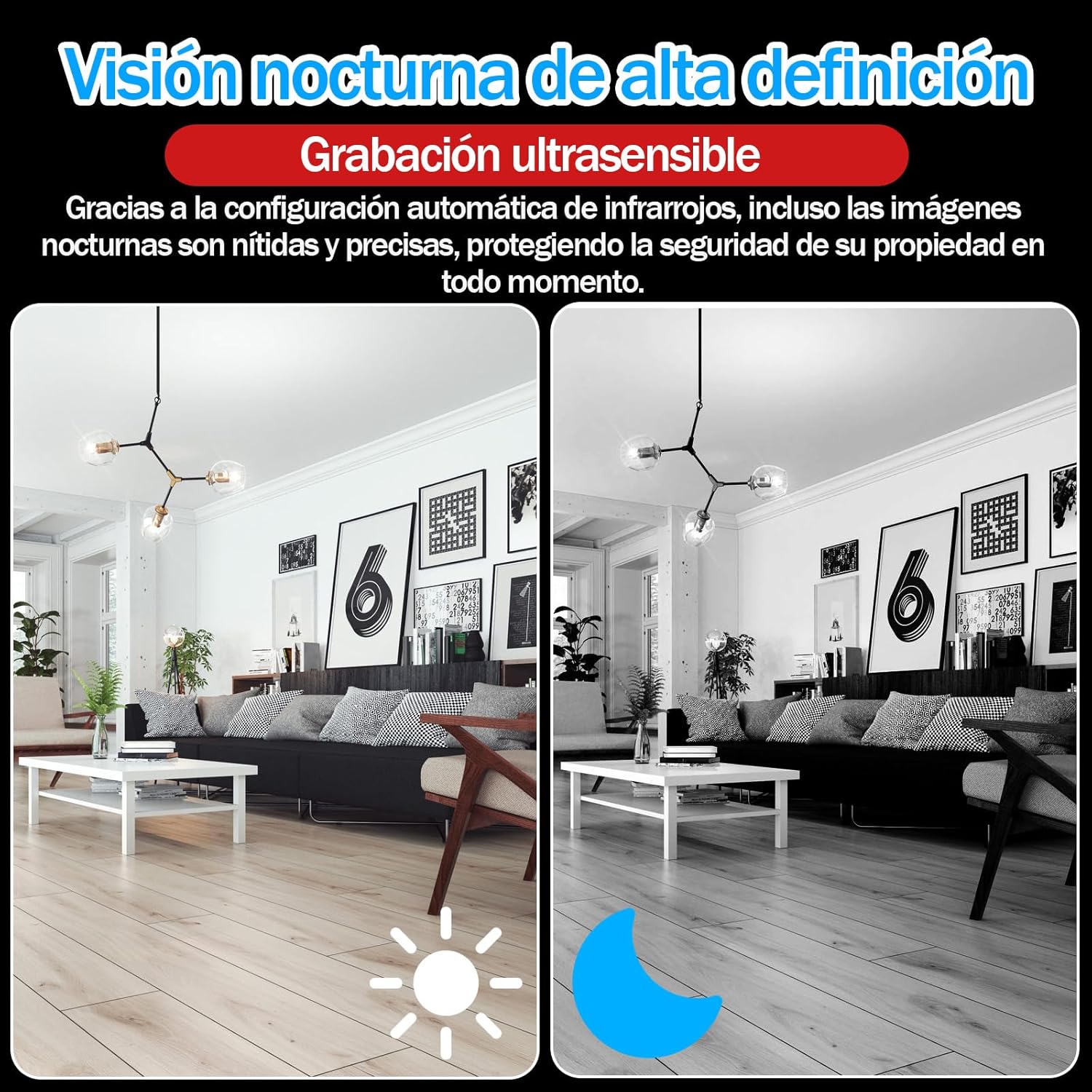 Cámara De Seguridad HD 1080P