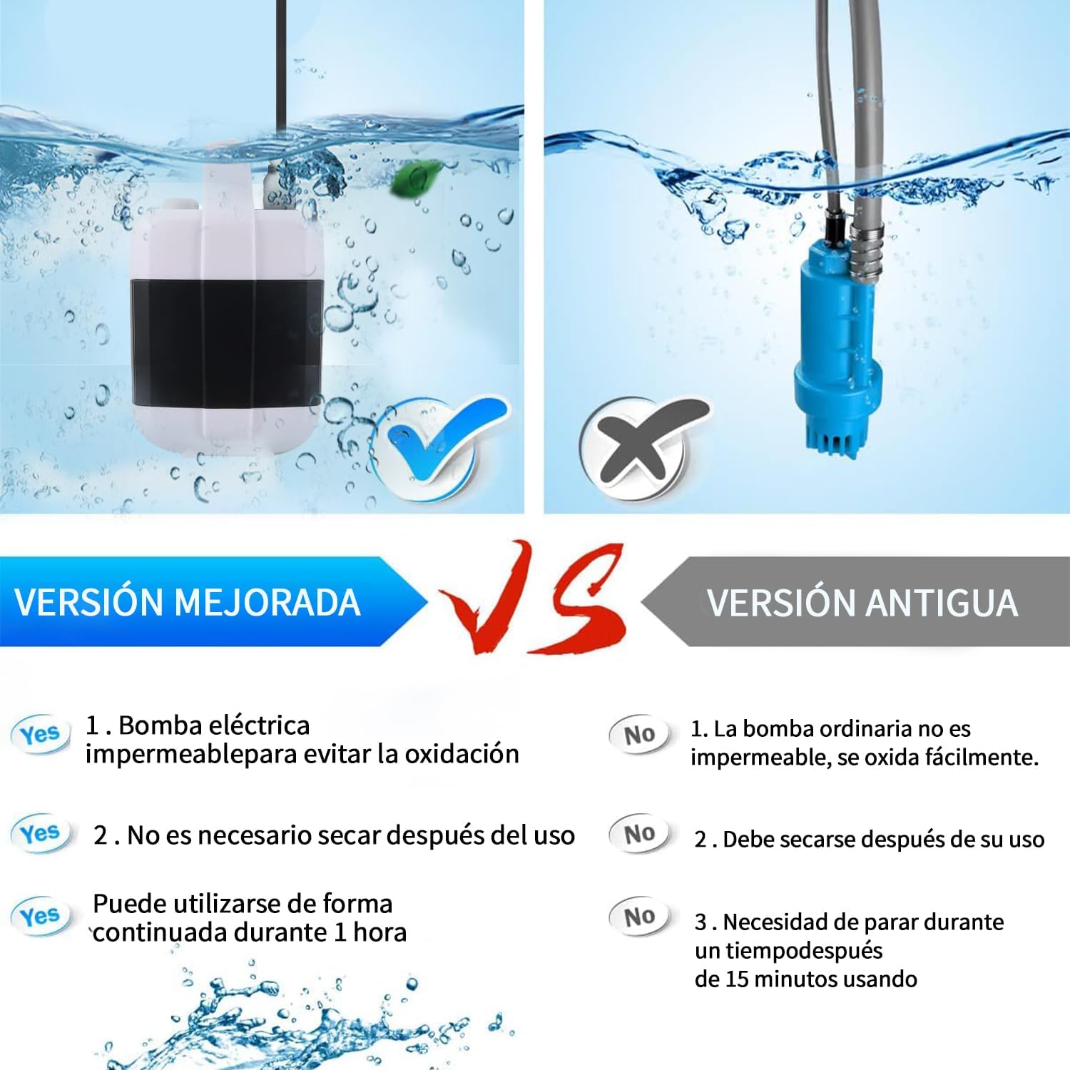 Ducha Portátil Recargable USB Con Bomba