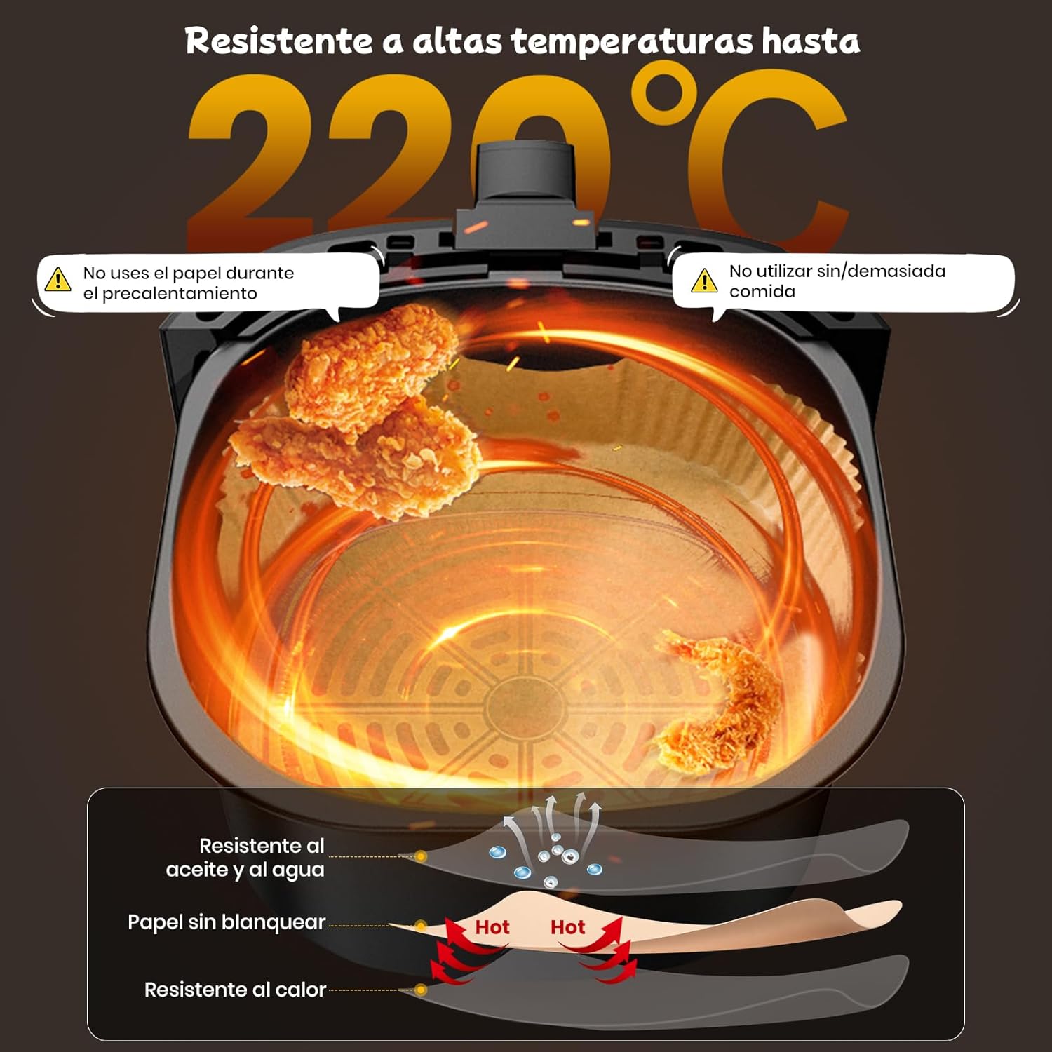 Molde En Papel Pergamino Para Air Fryer (100 Uds)
